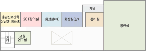 2층 안내입니다.계단 오른쪽 옆에 교원연구실이 있고, 계단에서 시계방향으로 충남진로진학상담센터(논산), 201강의실, 화장실(여), 화장실(남), 준비실, 공연실이 위치하고있습니다.